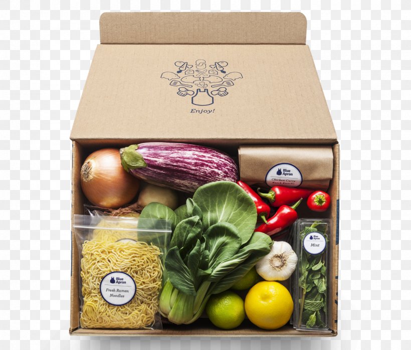 Meal Kit Blue Apron Meal Delivery Service Initial Public Offering, PNG, 1260x1077px, Meal Kit, Blue Apron, Blue Apron Holdings, Chief Executive, Company Download Free