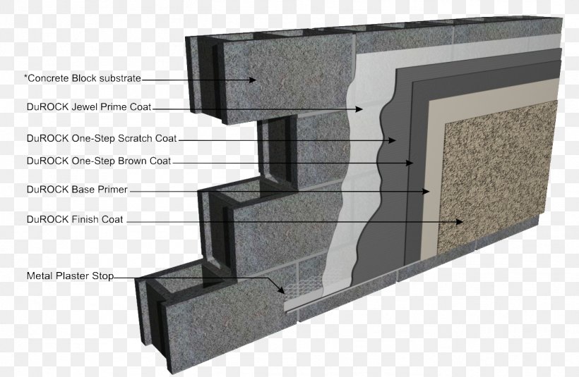 Stucco Plaster Coat Lath Sand, PNG, 1368x894px, Stucco, Architecture, Building, Coat, Concrete Download Free