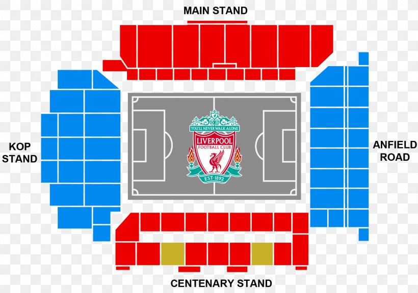 Anfield Liverpool F.C. Manchester Premier League Sport, PNG, 1741x1223px, Anfield, Accommodation, Airline Ticket, Area, Brand Download Free