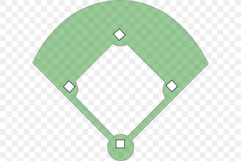 Baseball Softball Sport Clip Art, PNG, 600x550px, Baseball, Area, Ball, Baseball Park, Green Download Free