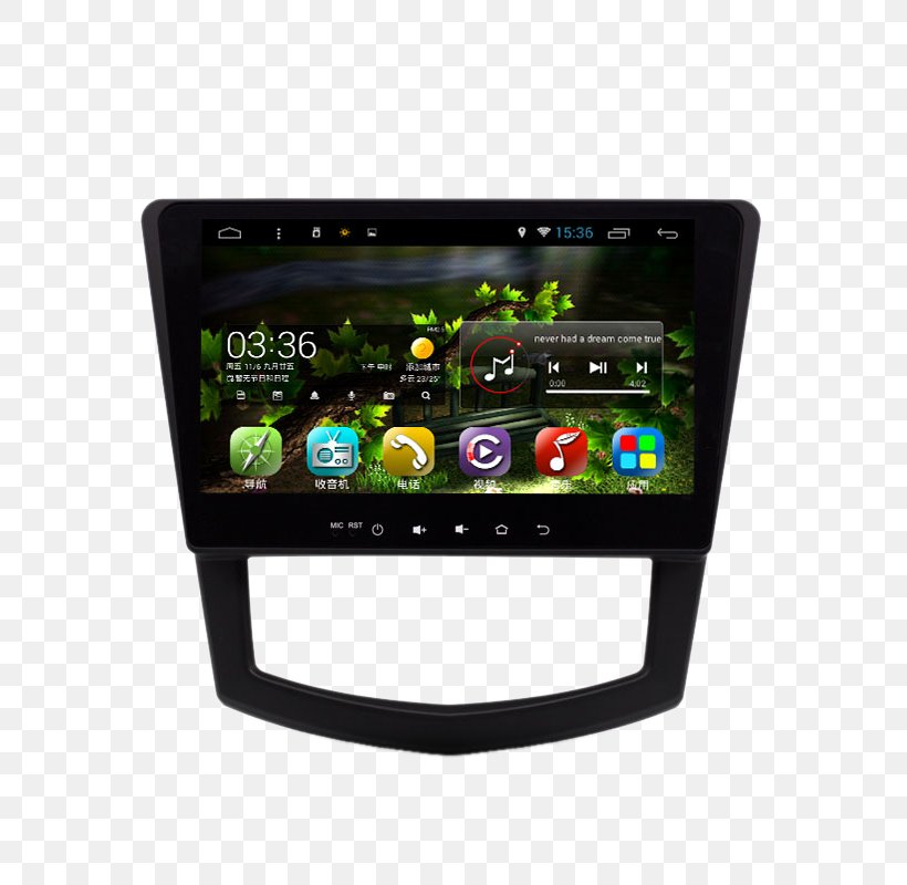 Display Device Multimedia Electronics, PNG, 800x800px, Display Device, Electronics, Multimedia, Technology Download Free