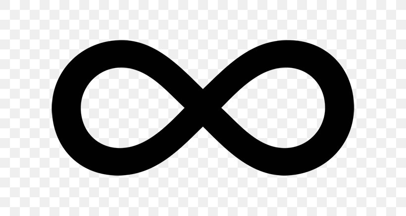 Infinity Symbol Infinite Icon Clip Art, PNG, 730x438px, Infinity Symbol, Black And White, Brand, Eyewear, Infinite Icon Download Free