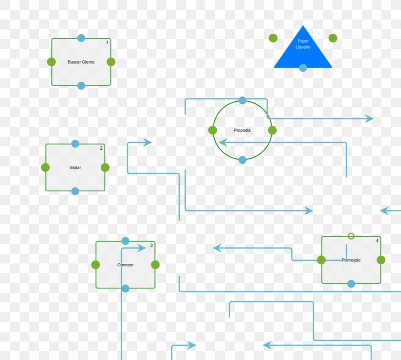 Line Point, PNG, 1007x907px, Point, Area, Diagram, Microsoft Azure, Organization Download Free