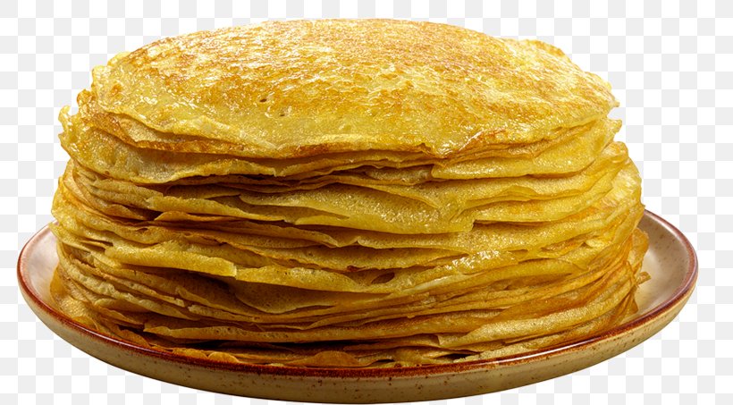 Pancake Crêpe Blini, PNG, 800x453px, Pancake, Animaatio, Animated Film, Blini, Breakfast Download Free