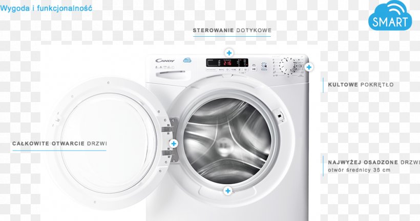 Washing Machines Candy CS41072D3 Clothes Dryer Electrolux, PNG, 1000x529px, Washing Machines, Brand, Candy, Clothes Dryer, Electrolux Download Free