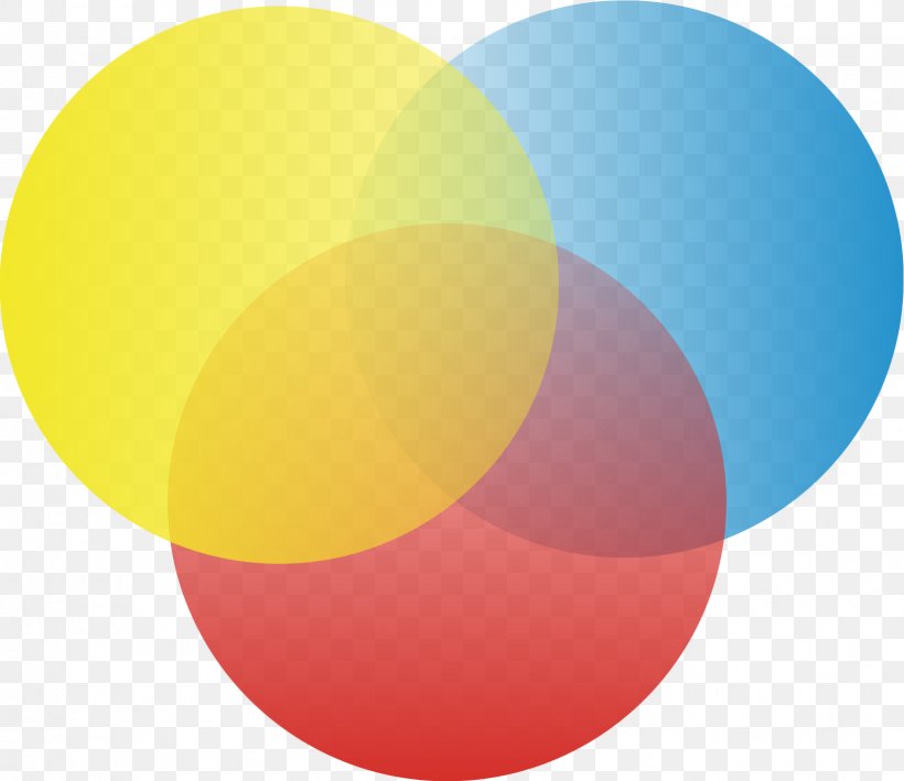 Venn Diagram Circle Drawing, PNG, 1624x1406px, Venn Diagram, Ball, Balloon, Chart, Diagram Download Free