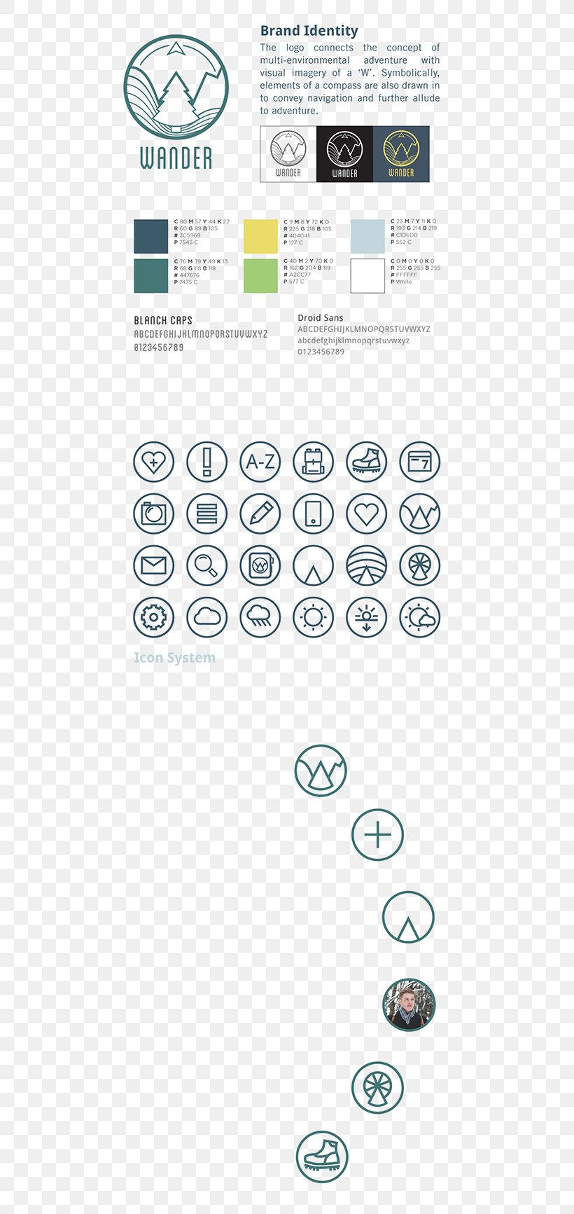 Brand Logo Font, PNG, 600x1733px, Brand, Area, Diagram, Logo, Number Download Free