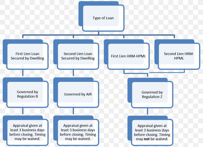 Cost Accounting Cost Principle Management, PNG, 1040x756px, Cost Accounting, Accounting, Area, Brand, Communication Download Free