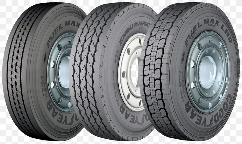Tread Formula One Tyres Goodyear Tire And Rubber Company Alloy Wheel, PNG, 1158x690px, Tread, Alloy Wheel, Auto Part, Automotive Tire, Automotive Wheel System Download Free