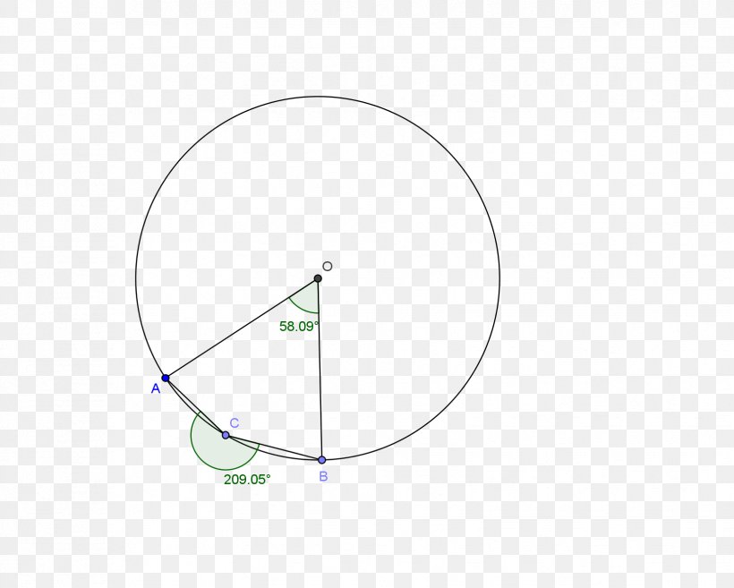 Circle Point Angle, PNG, 1652x1325px, Point, Area, Diagram, Microsoft Azure, Text Download Free