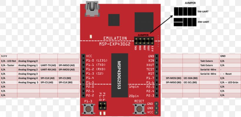 Electronic Component Electronics Electronic Circuit Font, PNG, 1024x500px, Electronic Component, Circuit Component, Electronic Circuit, Electronics, Technology Download Free