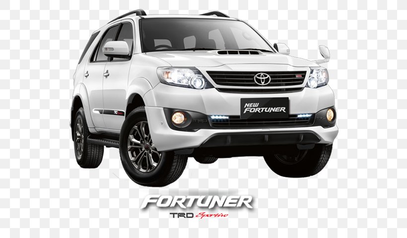 Car Toyota Etios Toyota Fortuner Toyota Innova, PNG, 640x480px, Car, Audi, Auto Part, Automotive Design, Automotive Exterior Download Free