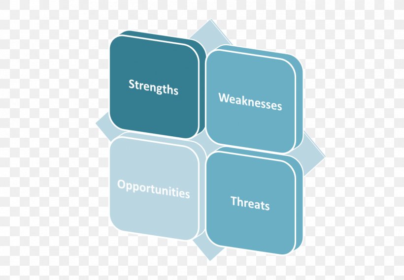 Project Management Body Of Knowledge SWOT Analysis Business Strengths And Weaknesses, PNG, 1374x955px, Swot Analysis, Analysis, Brand, Business, Communication Download Free