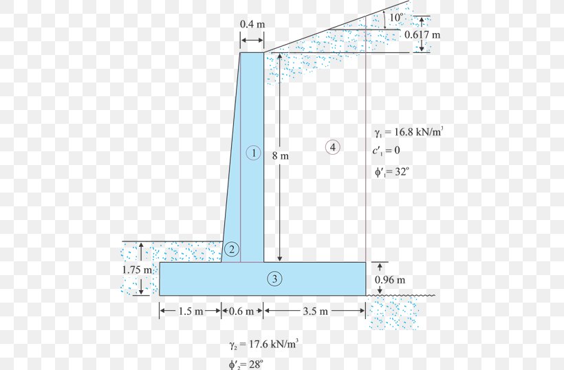 Retaining Wall Cantilever Foundation Geotechnical Engineering, PNG, 469x538px, Retaining Wall, Area, Bearing Capacity, Cantilever, Diagram Download Free