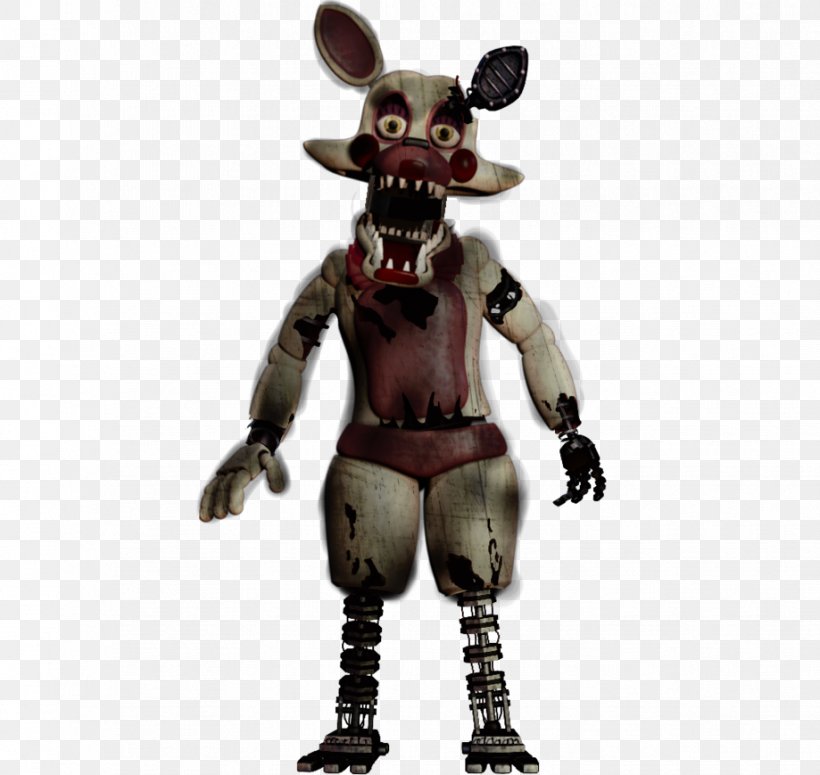 Five Nights At Freddy's 2 Jump Scare Fan Art Action & Toy Figures Game, PNG, 919x869px, Jump Scare, Action Figure, Action Toy Figures, Animal Figure, Art Download Free