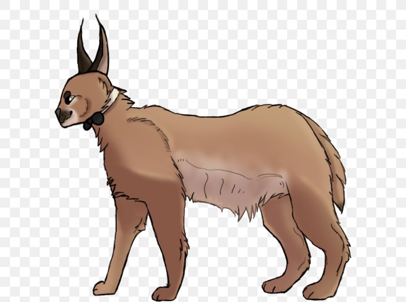 Dog Breed Red Fox Snout Clip Art, PNG, 600x611px, Dog Breed, Breed, Carnivoran, Character, Dog Download Free