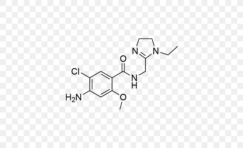 Mosapride Pharmaceutical Drug Chemistry Chemical Substance Cisapride, PNG, 500x500px, Mosapride, Area, Aspirin, Auto Part, Bisoprolol Download Free