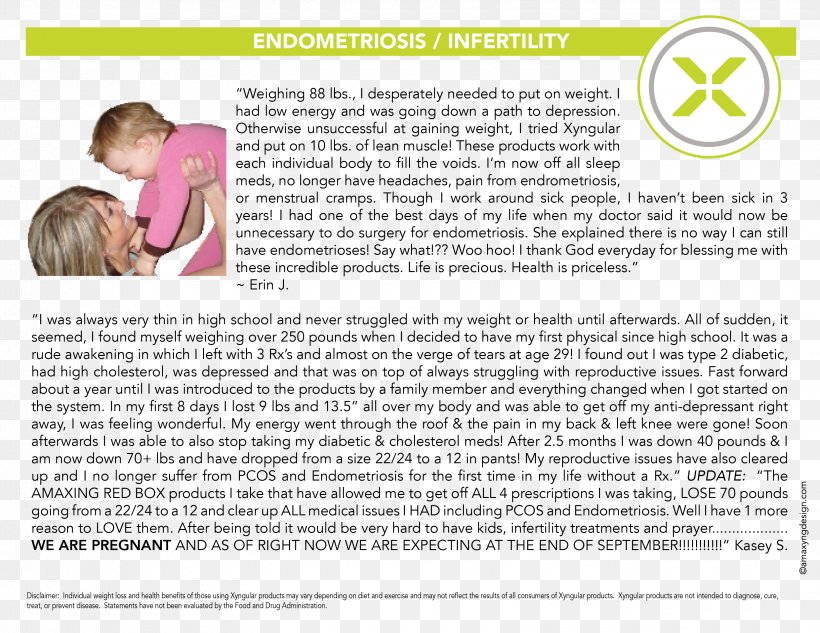 Endometriosis Ketogenic Diet Weight Loss Atkins Diet, PNG, 3300x2550px, Endometriosis, Abdominal Obesity, Area, Atkins Diet, Diet Download Free