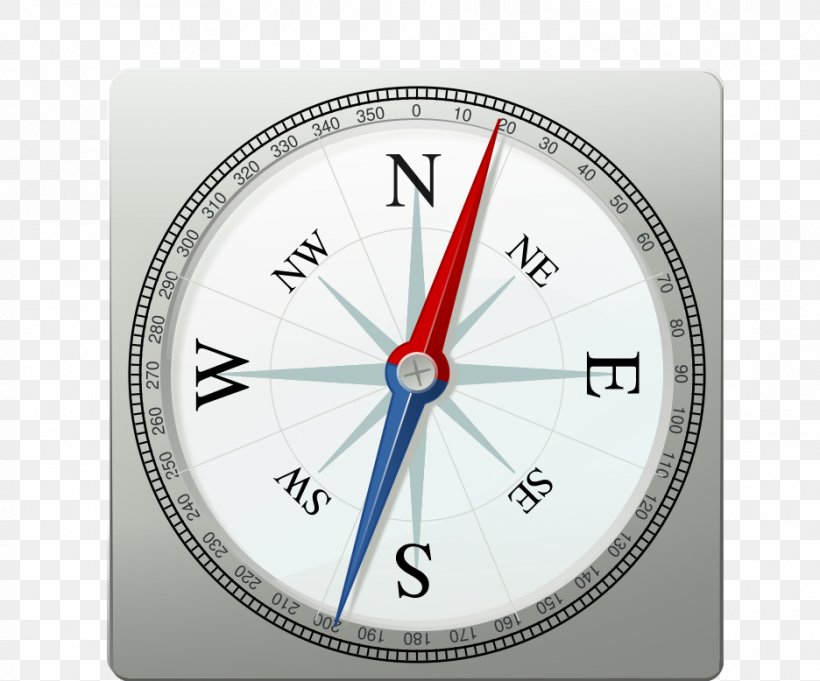 North Compass Rose Clip Art, PNG, 936x778px, North, Cardinal Direction, Clock, Compas, Compass Download Free