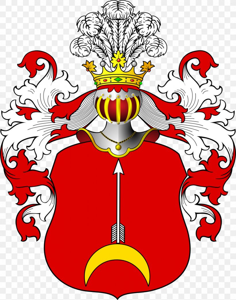 Herb Szlachecki Coat Of Arms Polish Heraldry Nobility Genealogy, PNG, 942x1198px, Herb Szlachecki, Art, Artwork, Coat Of Arms, Crest Download Free