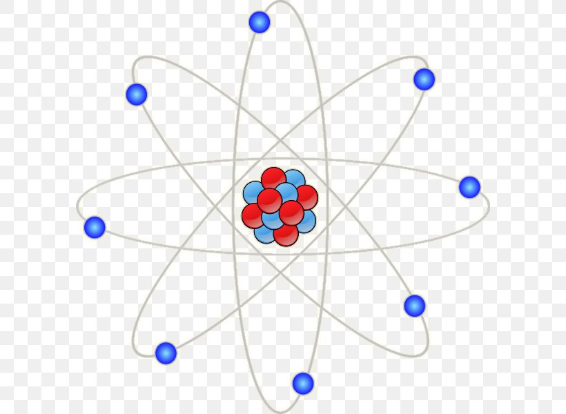 Clip Art Chemistry Atom Openclipart Chemical Bond, PNG, 600x600px, Chemistry, Atom, Chemical Bond, Chemical Compound, Laboratory Download Free