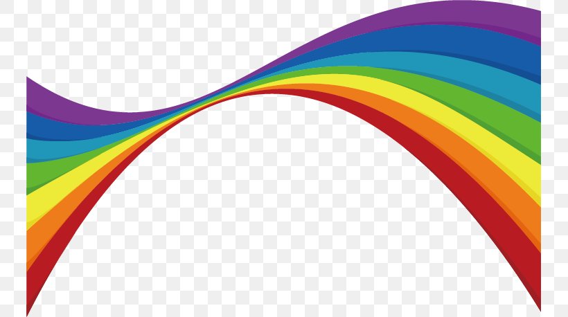Ribbon Rainbow Download, PNG, 743x458px, Ribbon, Designer, Google Images, Material, Rainbow Download Free