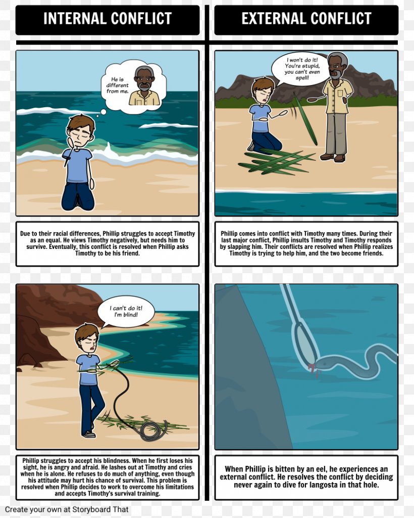 The Cay Internal Conflict Literature Theme, PNG, 843x1053px, Cay, Cartoon, Character, Comics, Conflict Download Free