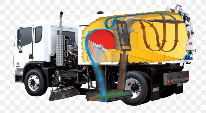 Commercial Vehicle Street Sweeper Stormwater Road Truck, PNG, 1000x550px, Commercial Vehicle, Automotive Exterior, Broom, Crosswind, Dump Truck Download Free