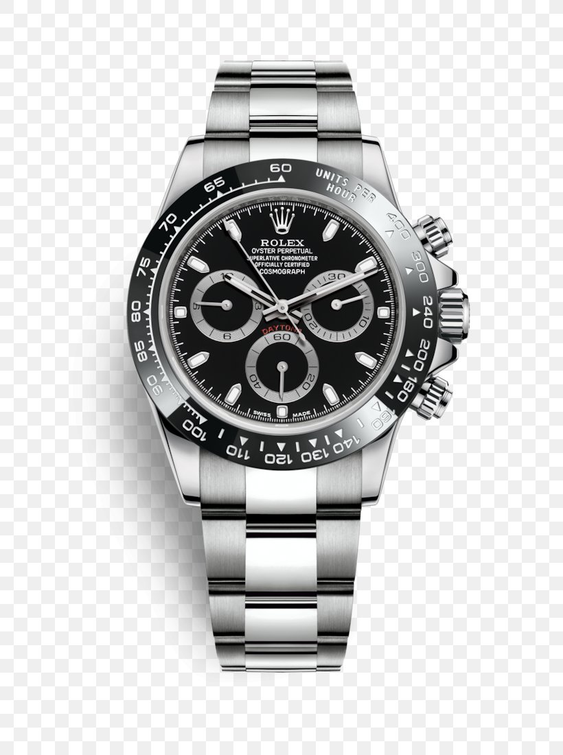 Rolex Daytona Rolex Submariner Rolex GMT Master II Rolex Sea Dweller, PNG, 720x1100px, Rolex Daytona, Brand, Chronograph, Counterfeit Watch, Gold Download Free