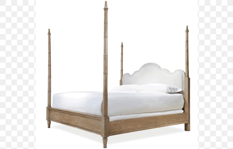Four-poster Bed Bed Frame Canopy Bed Bed Size, PNG, 800x525px, Fourposter Bed, Bed, Bed Frame, Bed Size, Bedroom Download Free
