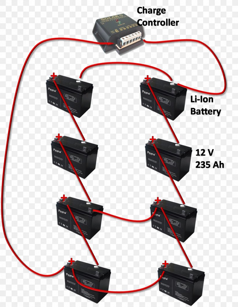 Battery Charger Electrical Cable Electric Battery Battery Charge Controllers Wiring Diagram, PNG, 1172x1511px, Battery Charger, Automotive Battery, Battery Charge Controllers, Cable, Circuit Diagram Download Free