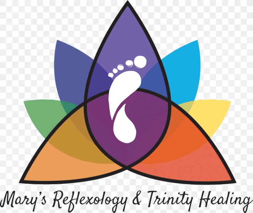 Mary's Reflexology & Trinity Healing CMH Reflexology Hand, PNG, 966x813px, Reflexology, Area, Artwork, Community, Diagram Download Free