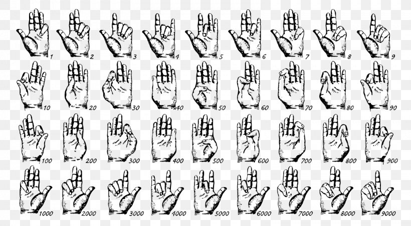 American Sign Language Gesture Japanese Sign Language, PNG, 1599x882px, Sign Language, American Sign Language, American Sign Language Grammar, Area, Black And White Download Free