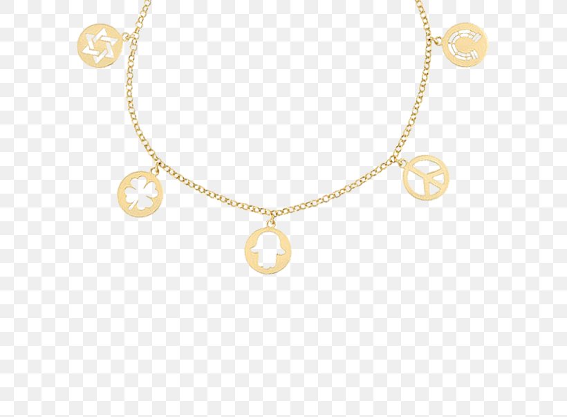 Pearl Necklace Pendant Jewellery Chain, PNG, 603x603px, Pearl, Body Jewellery, Body Jewelry, Chain, Fashion Accessory Download Free