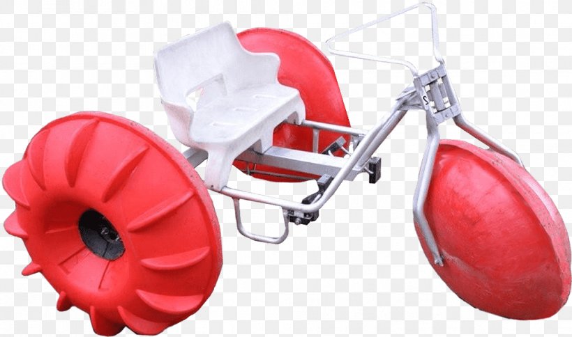 Pedal Boats Vehicle Motorized Tricycle Wheel, PNG, 1015x600px, Pedal Boats, Boat, City Park, Corporate Entertainment, Fashion Accessory Download Free