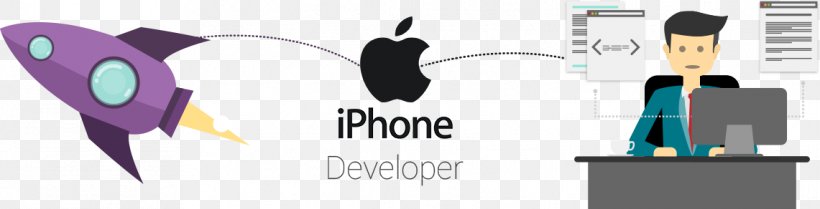 Web Development Mobile App Development Software Developer Web Design, PNG, 1141x292px, Web Development, Brand, Communication, Drupal, Iphone Download Free