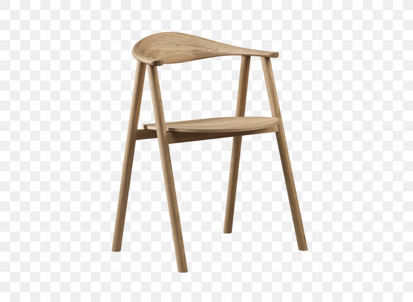 Chair Bar Stool Wood, PNG, 600x600px, Chair, Bar, Bar Stool, Danish Design, Furniture Download Free