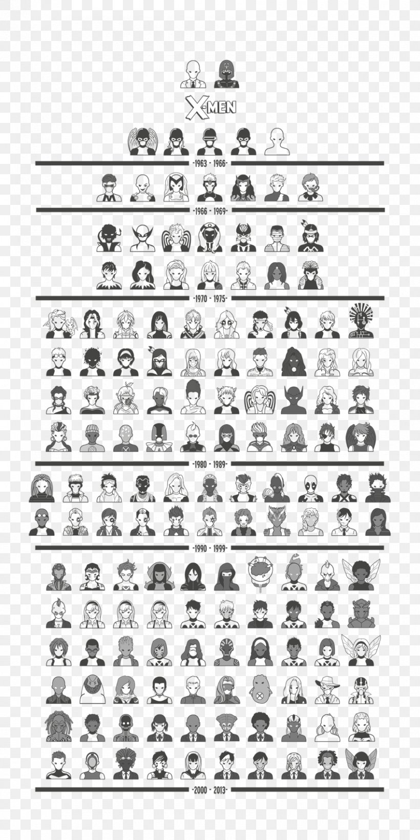 X-Men: Days Of Future Past Chronology Marvel Comics, PNG, 850x1701px, Xmen Days Of Future Past, Area, Black And White, Chris Claremont, Chronology Download Free