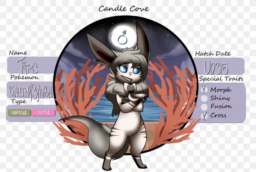 DeviantArt Furry Fandom Drawing Cartoon, PNG, 1024x689px, Watercolor, Cartoon, Flower, Frame, Heart Download Free