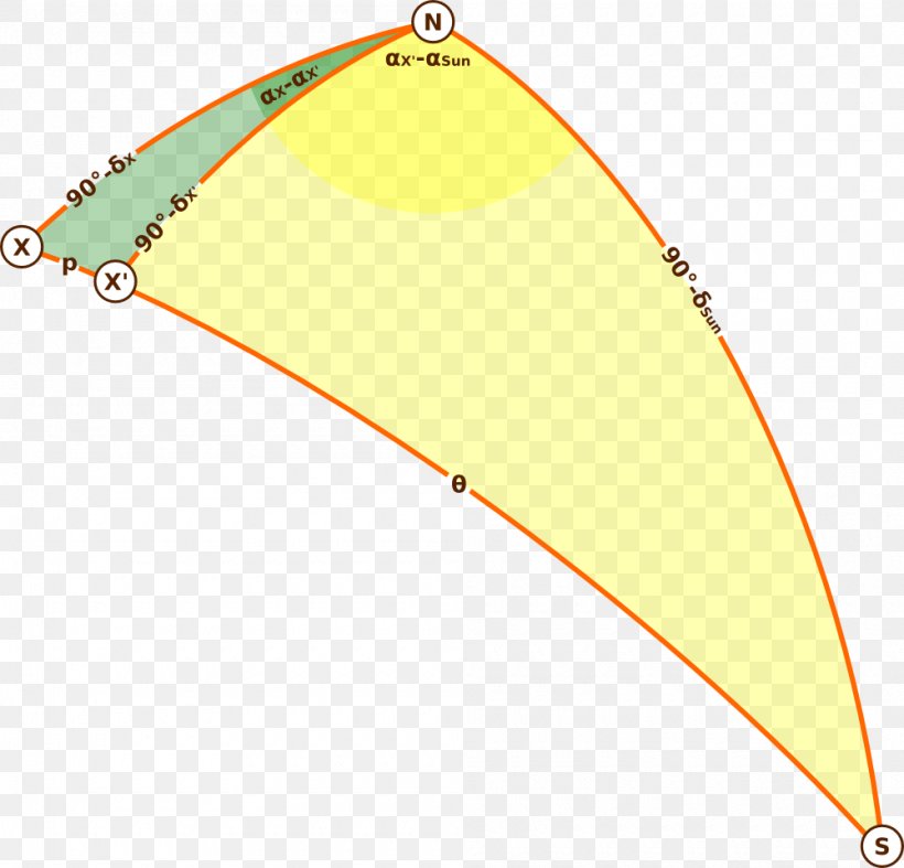 Line Angle, PNG, 1000x960px, Yellow, Area, Orange, Triangle, Wing Download Free
