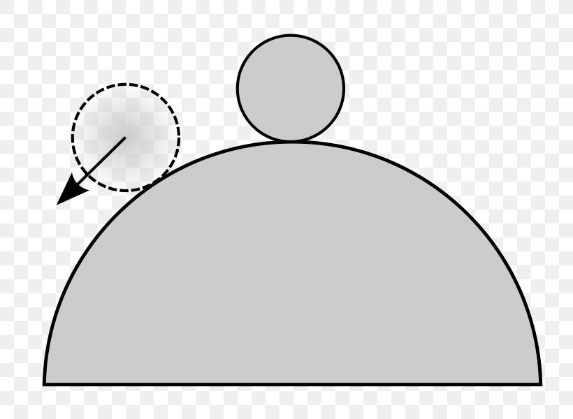 Mechanical Equilibrium Physics Chemical Equilibrium System Mechanics, PNG, 800x600px, Mechanical Equilibrium, Area, Black, Black And White, Brand Download Free