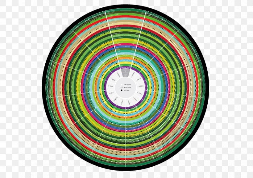 Spiral Circle Pattern, PNG, 842x595px, Spiral, Symmetry Download Free
