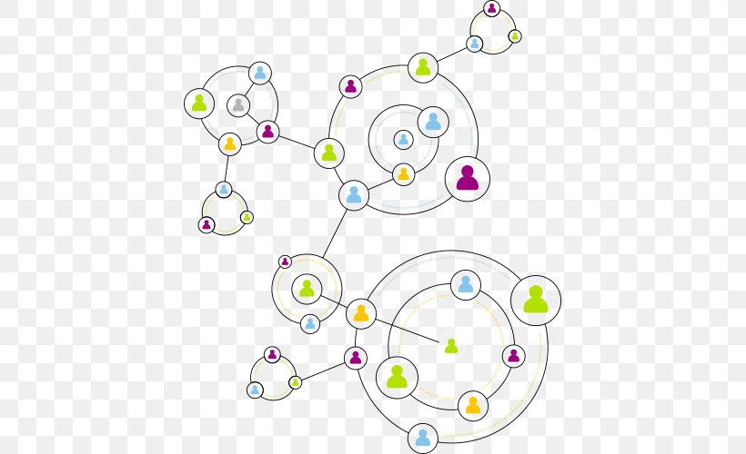 Social Media Optimization Information Network Theory Social Network Analysis, PNG, 500x500px, Social Media, Area, Body Jewelry, Communication, Graph Download Free