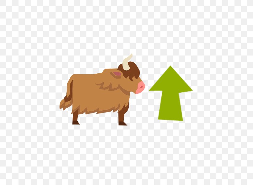 Cattle Domestic Yak Goat Sheep Animal, PNG, 600x600px, Cattle, Animal, Canidae, Carnivora, Carnivoran Download Free