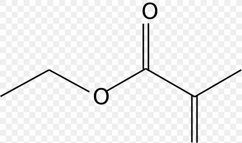 Magnesium Oxalate Oxalic Acid Solubility Molar Mass, PNG, 1024x606px, Magnesium Oxalate, Area, Chemical Compound, Chemistry, Ester Download Free