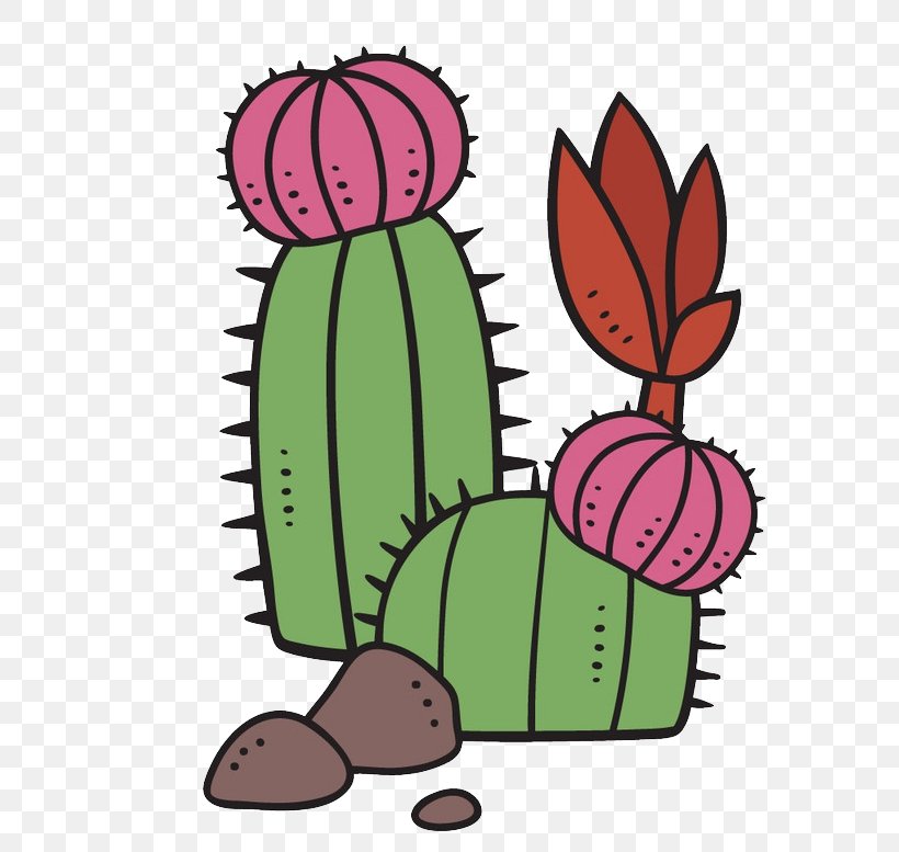 Succulent Plant Cartoon Cactaceae, PNG, 771x777px, Succulent Plant, Aloe, Animation, Art, Cactaceae Download Free