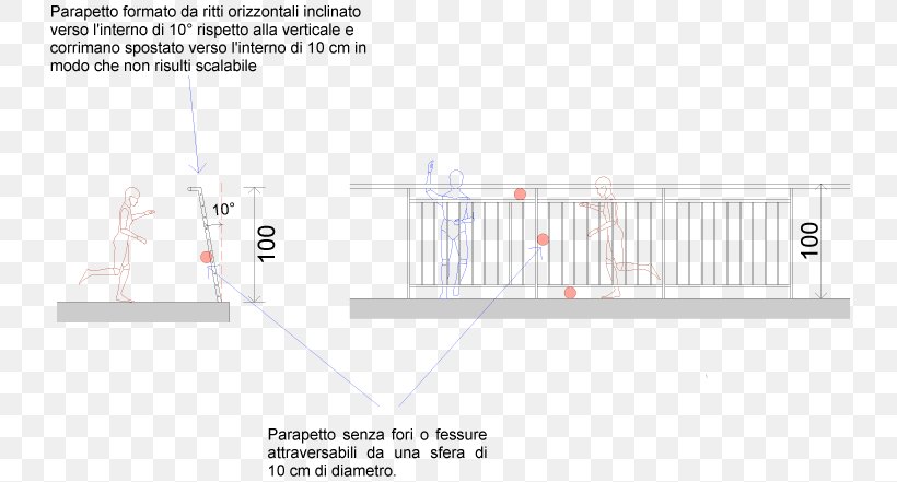 Parapet Stairs Handrail Balcony Csigalépcső, PNG, 740x441px, Parapet, Area, Balcony, Deck Railing, Diagram Download Free