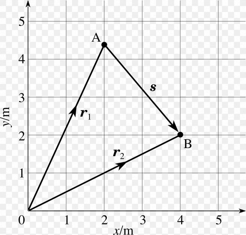 Triangle Point, PNG, 1374x1314px, Triangle, Area, Black And White, Diagram, Parallel Download Free