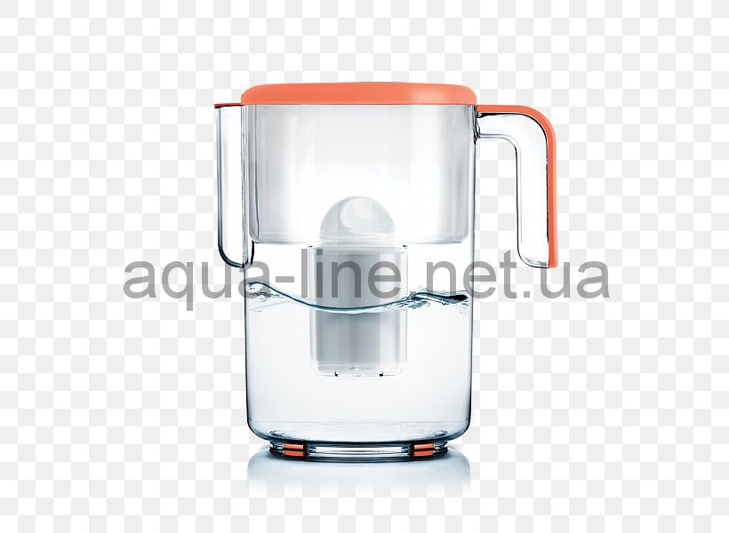 Price Reverse Osmosis Water Membrane, PNG, 600x600px, Price, Blender, Cup, Dewberry, Drinkware Download Free