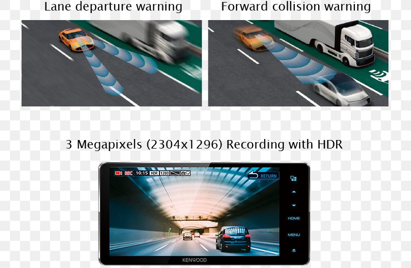 CarPlay Advanced Driver-assistance Systems Kenwood Corporation Kenwood DRV-N520, PNG, 735x534px, Car, Advanced Audio Coding, Advanced Driverassistance Systems, Android Auto, Brand Download Free
